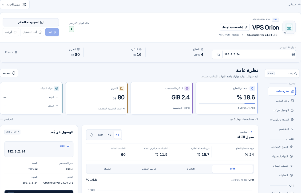 CubixServ · نظرة عامة