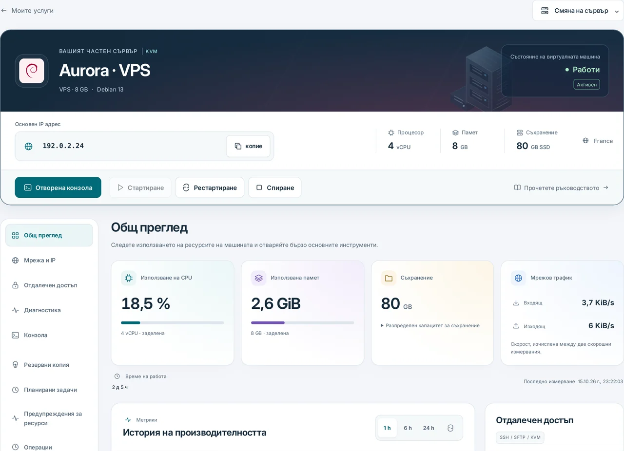 CubixServ · Общ преглед