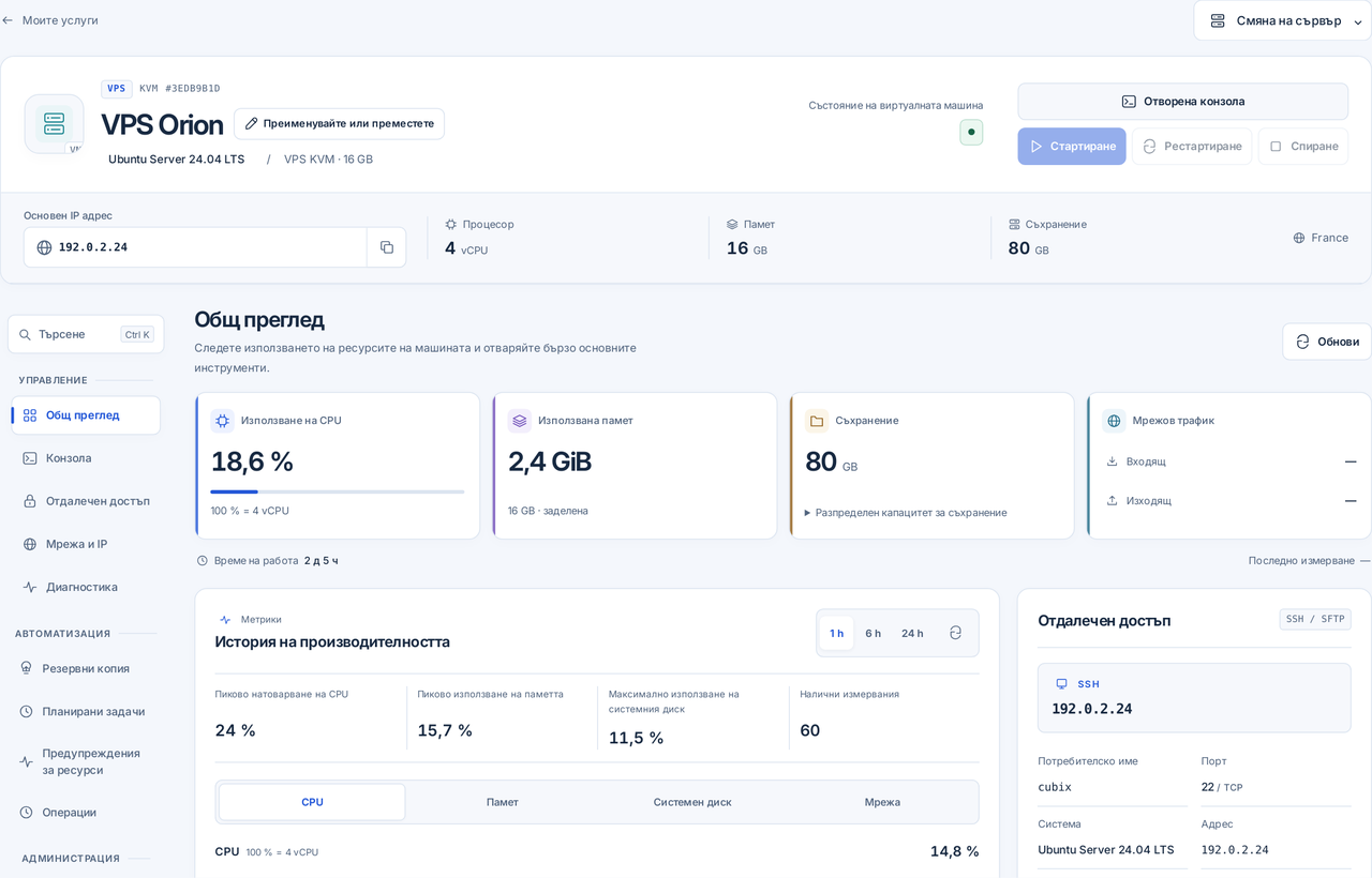 CubixServ · Общ преглед