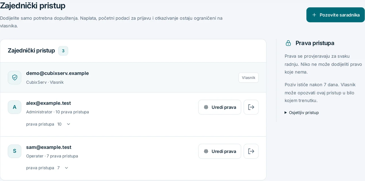 CubixServ · Zajednički pristup