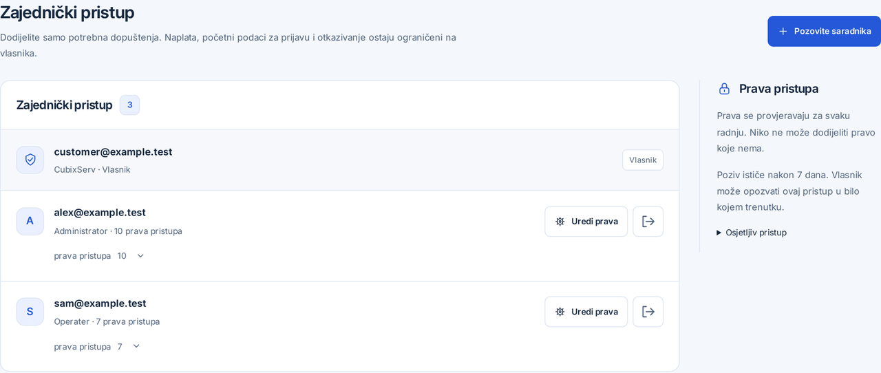 CubixServ · Zajednički pristup
