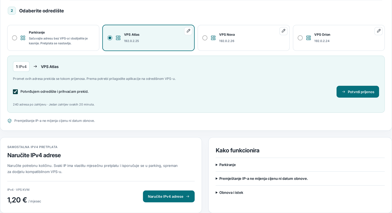 CubixServ · Mreža i IP