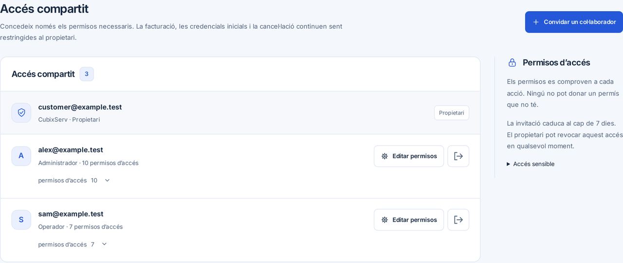 CubixServ · Accés compartit