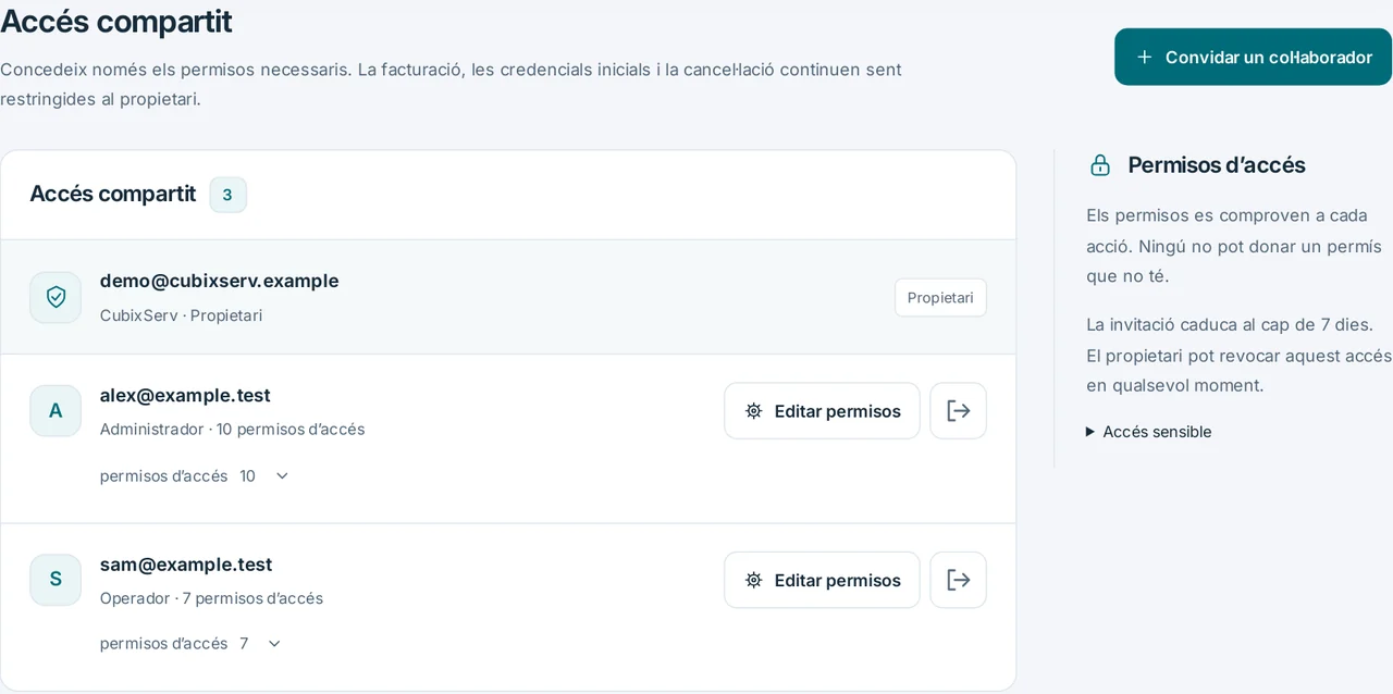 CubixServ · Accés compartit