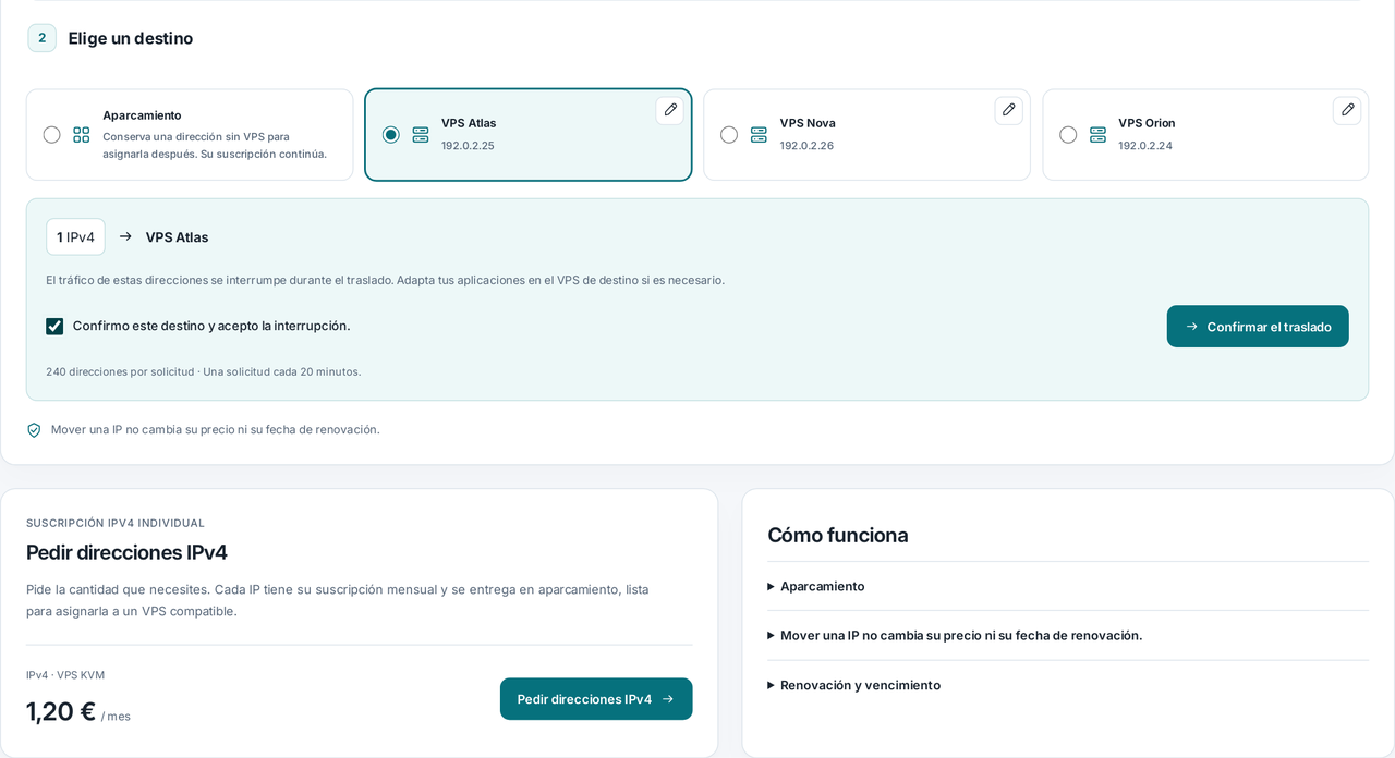 CubixServ · Red e IP