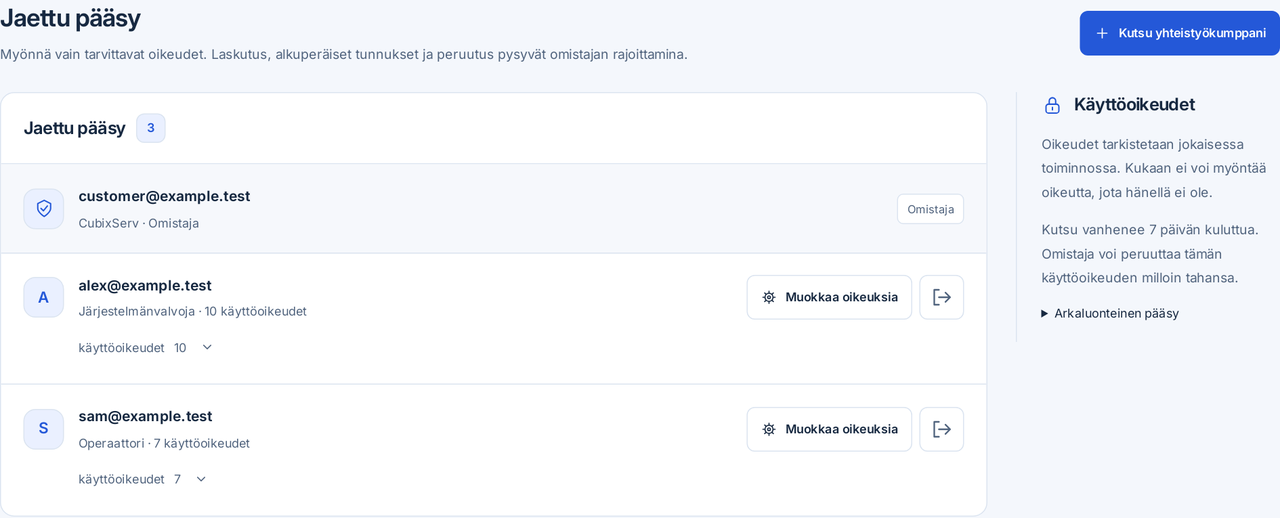 CubixServ · Jaettu pääsy