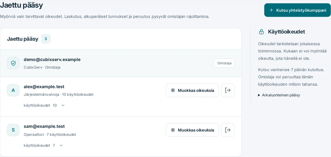CubixServ · Jaettu pääsy