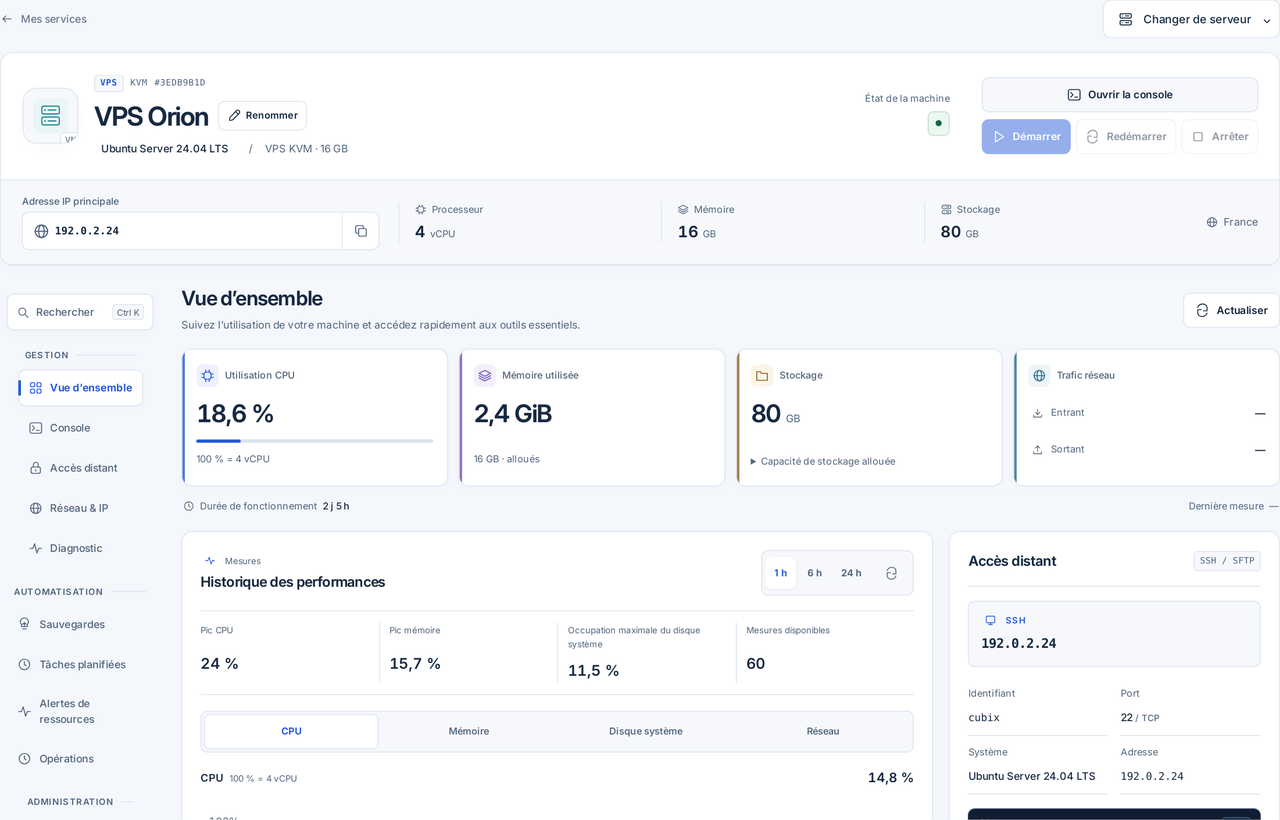 CubixServ · Vue d’ensemble