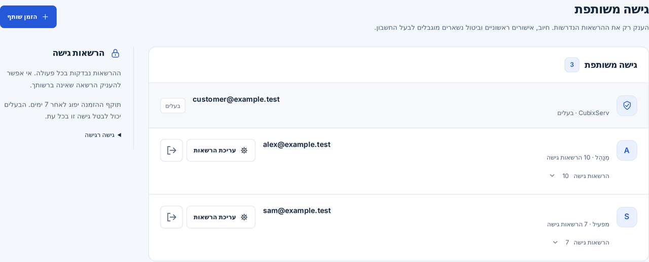 CubixServ · גישה משותפת