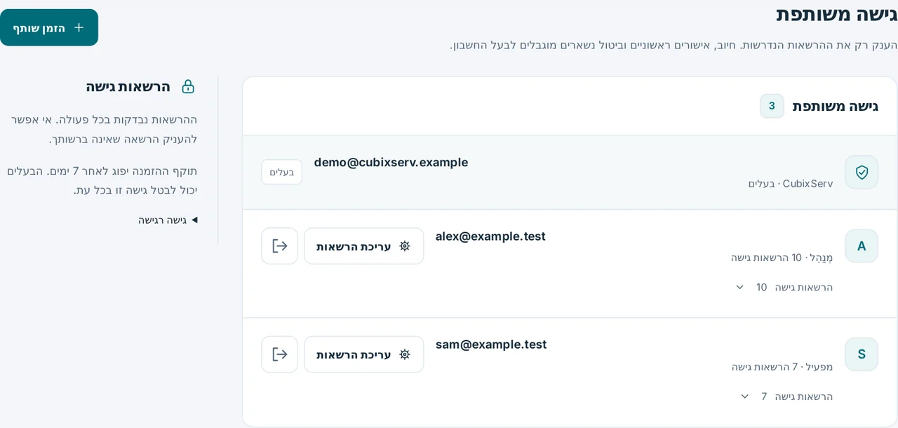 CubixServ · גישה משותפת