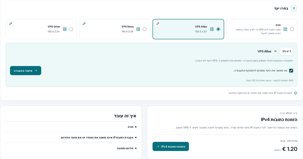 CubixServ · רשת וכתובות IP