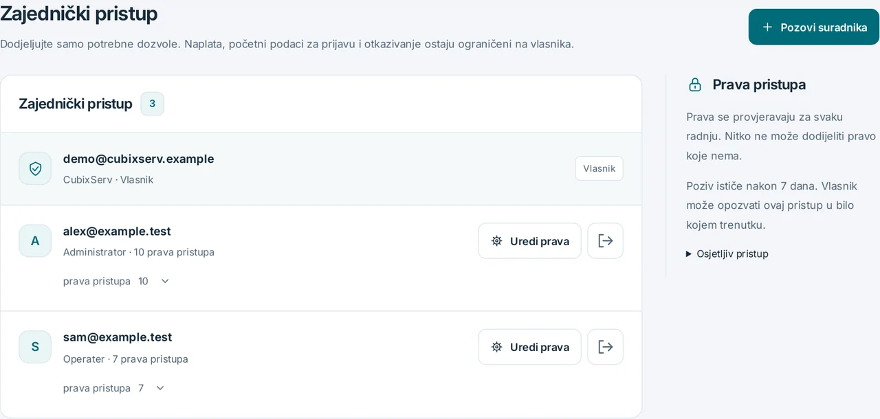 CubixServ · Zajednički pristup