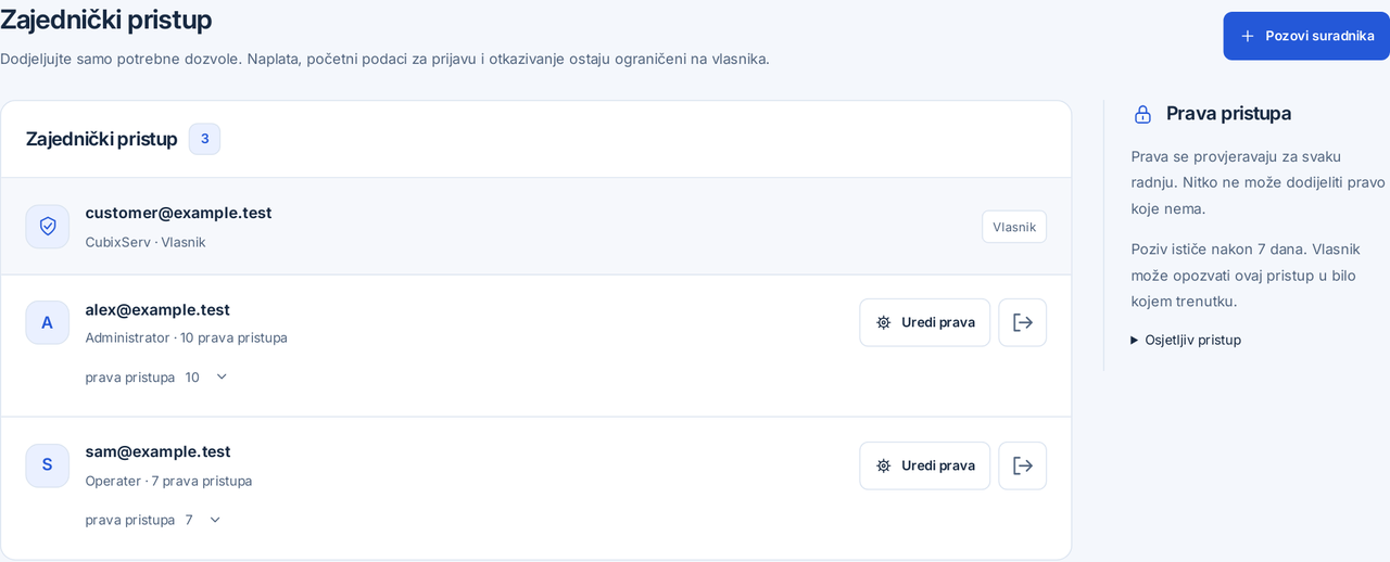 CubixServ · Zajednički pristup