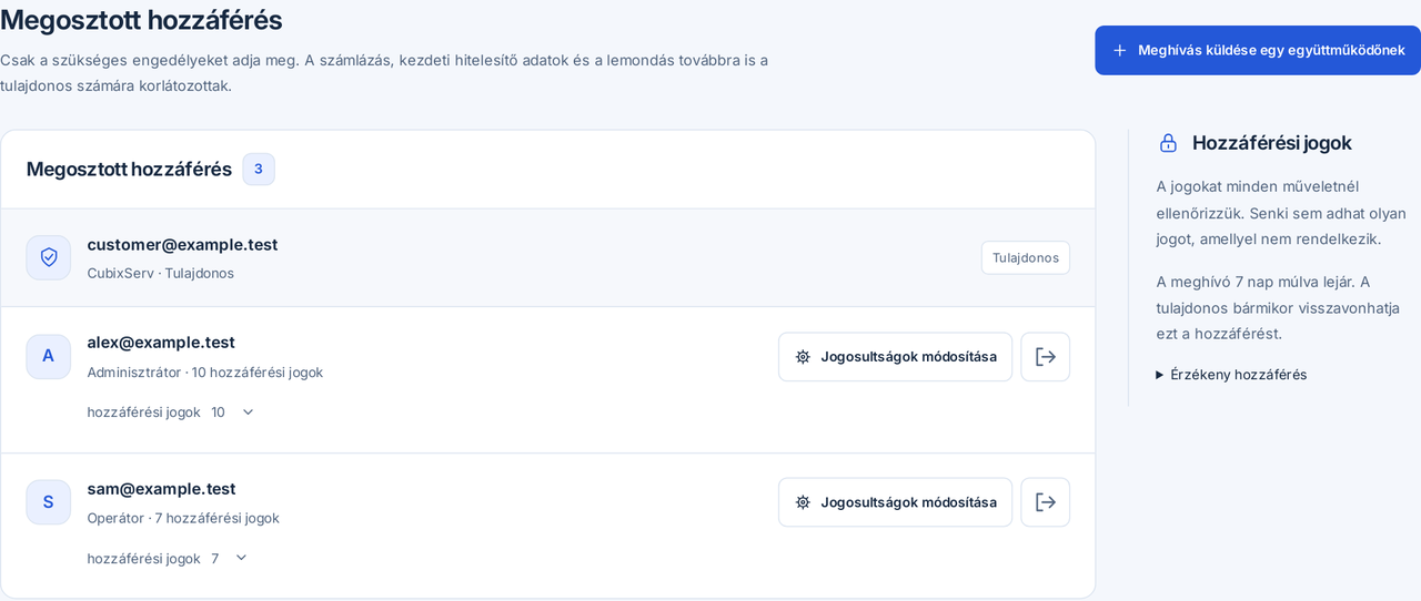CubixServ · Megosztott hozzáférés