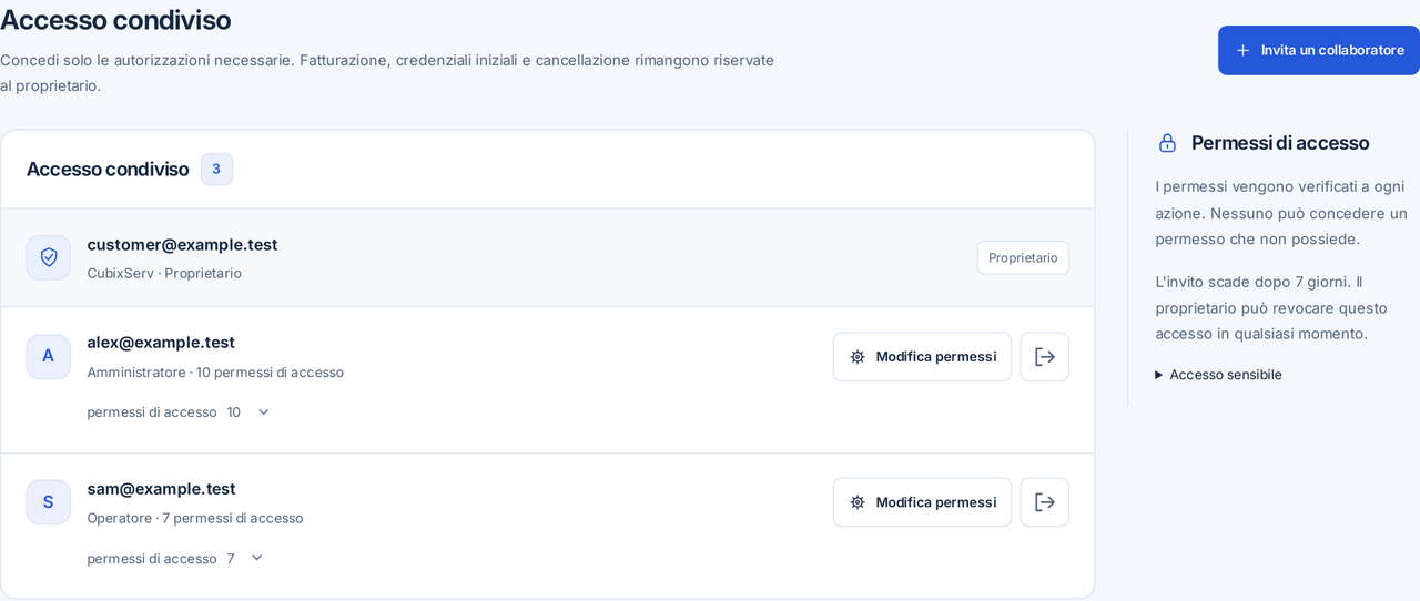 CubixServ · Accesso condiviso
