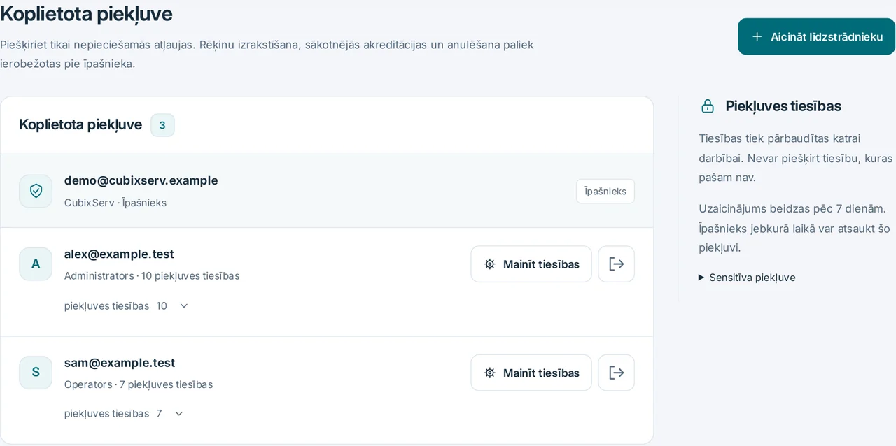 CubixServ · Koplietota piekļuve