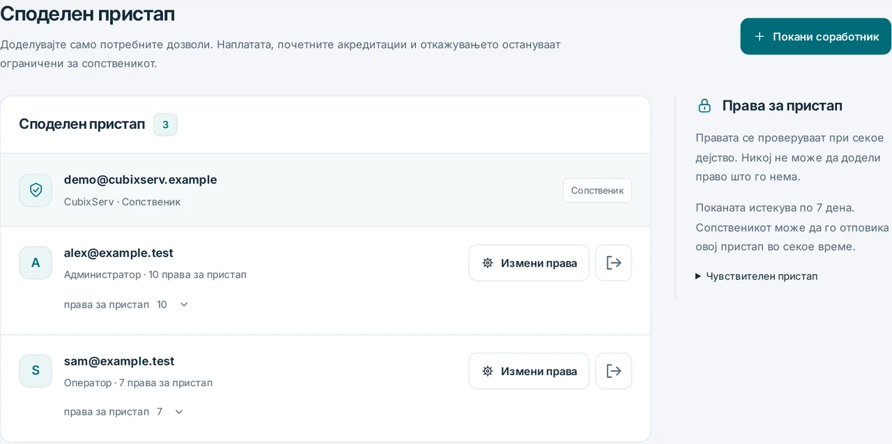 CubixServ · Споделен пристап