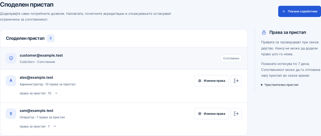 CubixServ · Споделен пристап