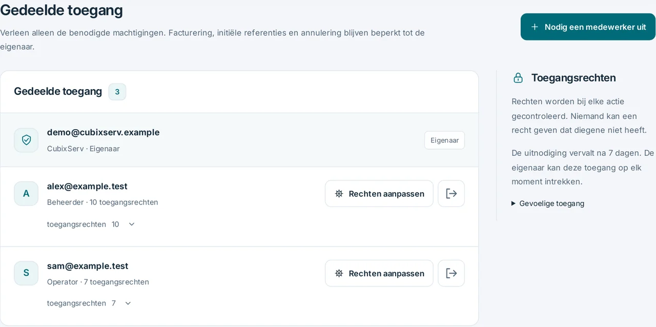CubixServ · Gedeelde toegang