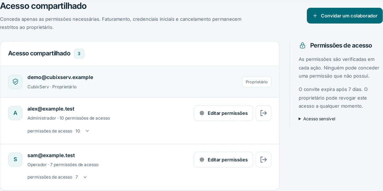 CubixServ · Acesso compartilhado