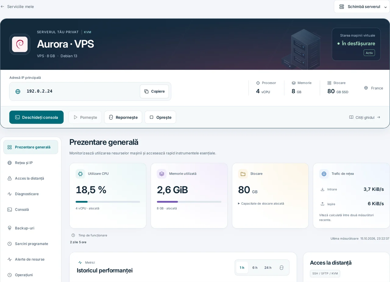 CubixServ · Prezentare generală