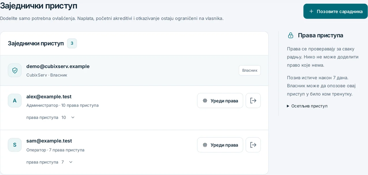 CubixServ · Заједнички приступ