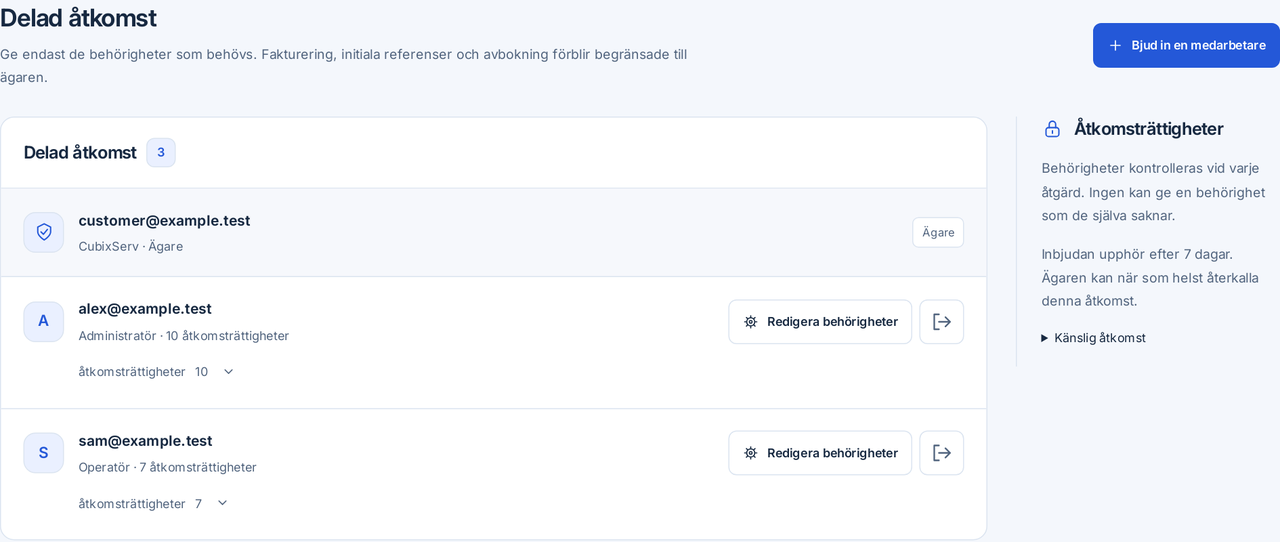 CubixServ · Delad åtkomst