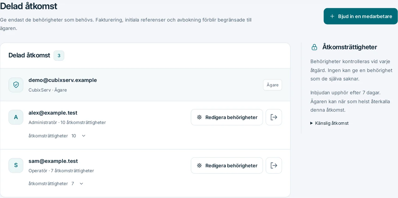 CubixServ · Delad åtkomst
