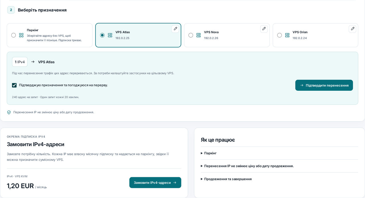 CubixServ · Мережа та IP